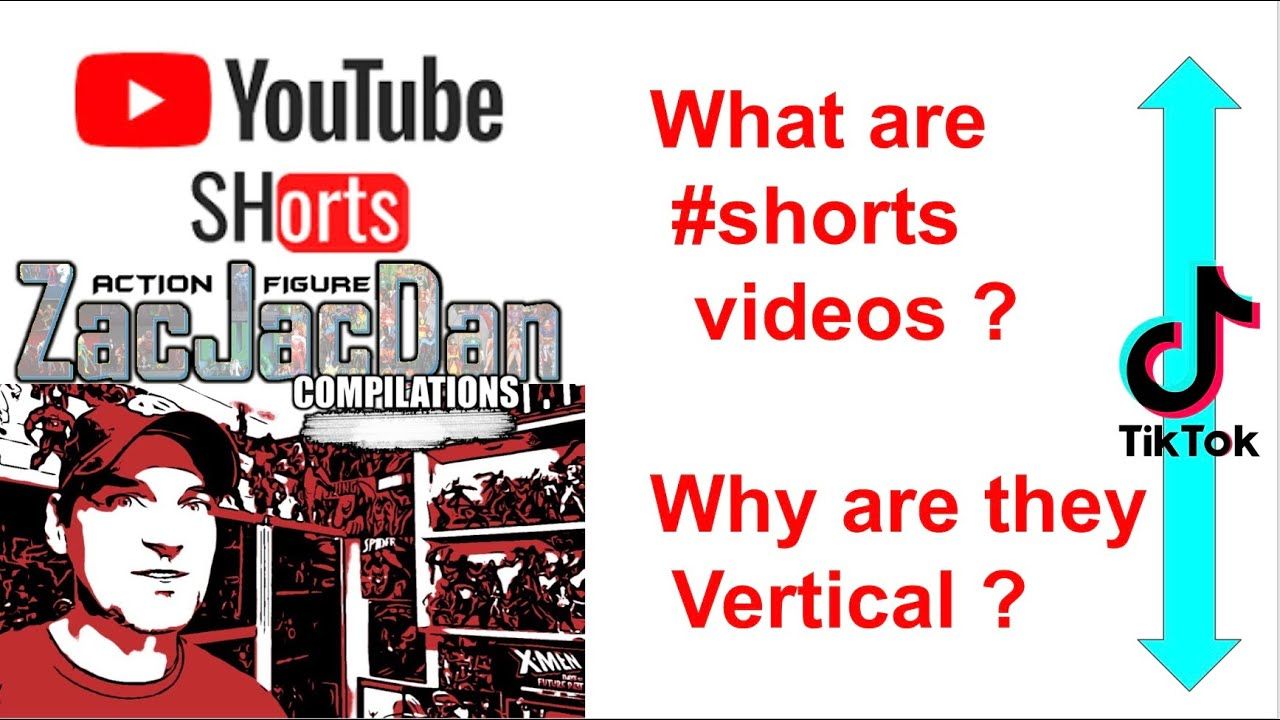 What are YouTube Shorts ? #shorts - YouTube in 2021 | Youtube, Shorts